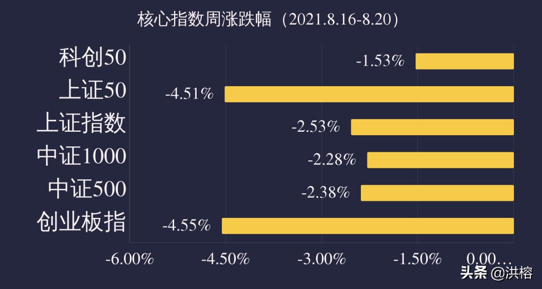 选大牛股的方法,300474大牛股