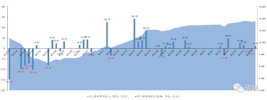 辅酶q10的功能主治,诺惠辅酶q10价格表
