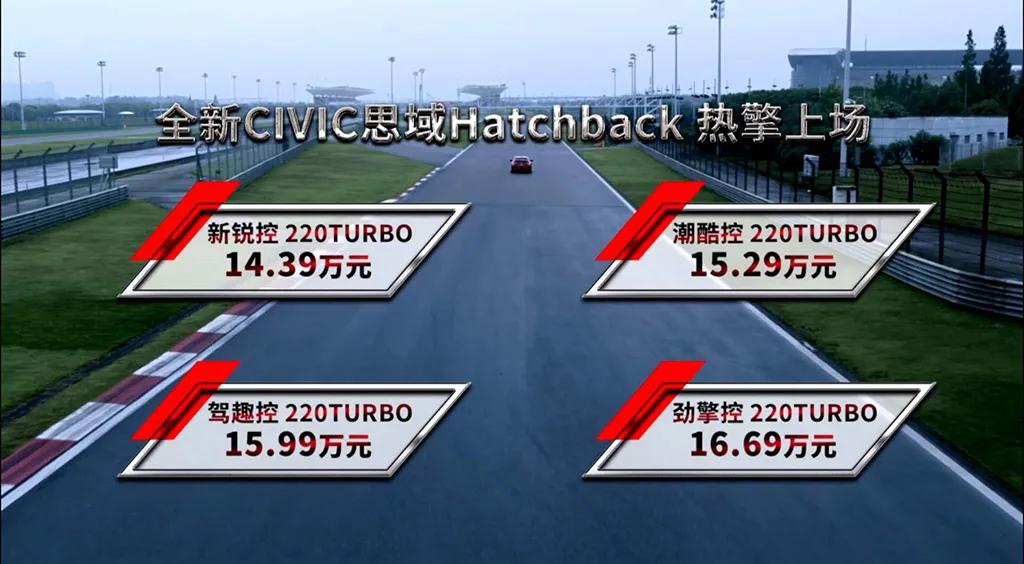 外媒评2020款本田思域Si利与弊三优三劣