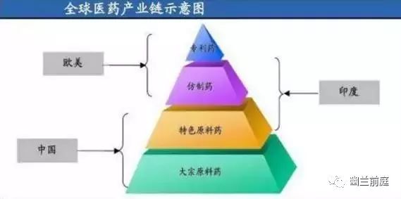 a股风云突变高位股跌,医药股杀跌