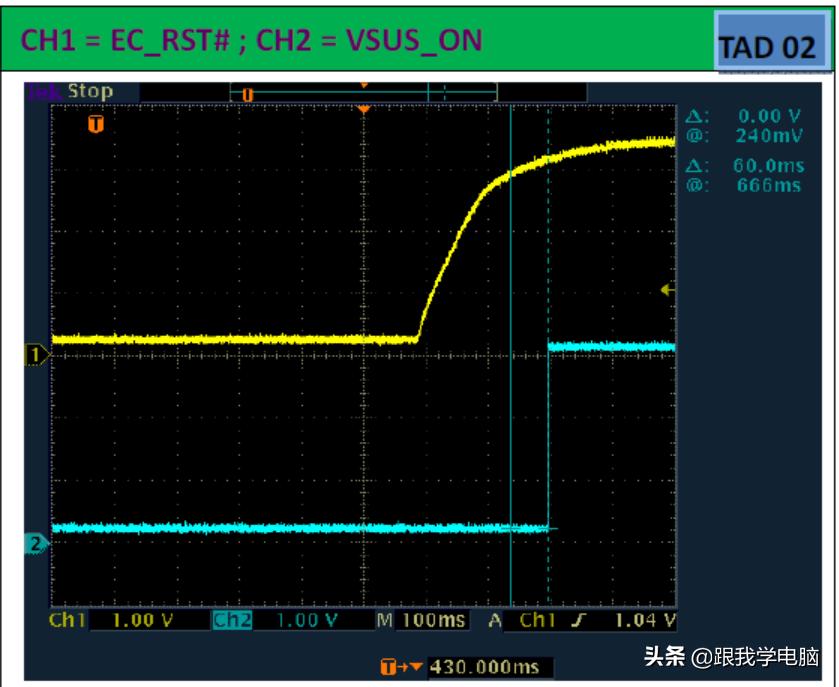 rtc电路维修,RTC电路问题