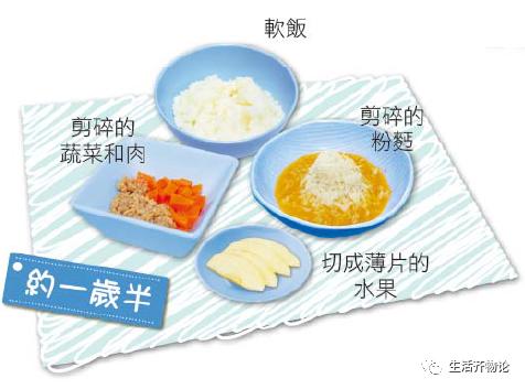 宝宝辅食添加全攻略,宝宝辅食添加指南大全
