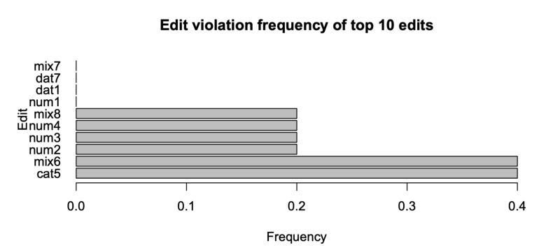 应用和数据怎么清理,app数据怎么清理
