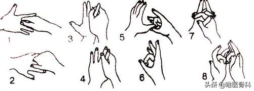 手指僵硬骨关节炎的治疗,手指关节肿大是骨关节炎能治好吗