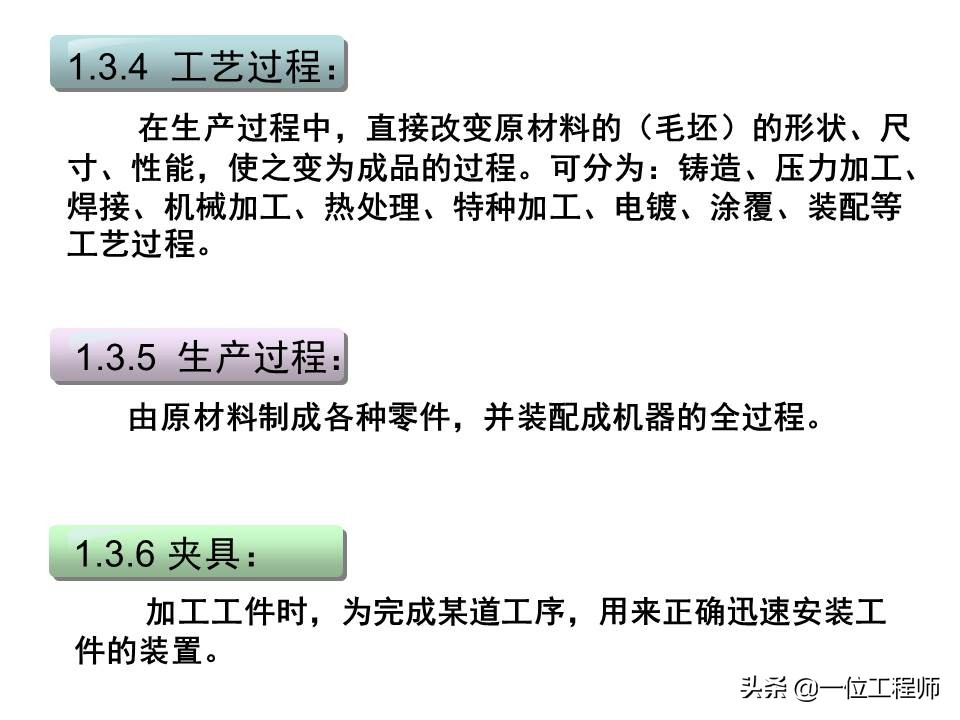 机械加工全套技术大全,机械加工工艺有哪些