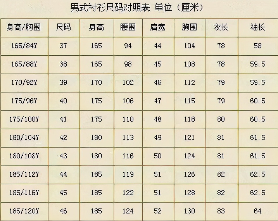 衣服尺码选择什么讲究,终于知道衣服尺码的意义了
