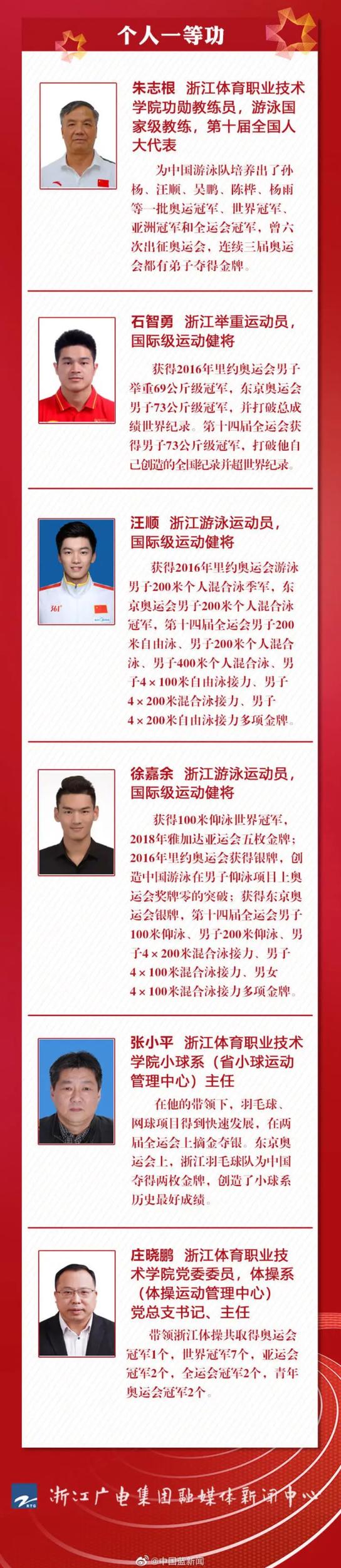 杨倩教练称纠纷已解决,杨倩恩师引发争议的视频