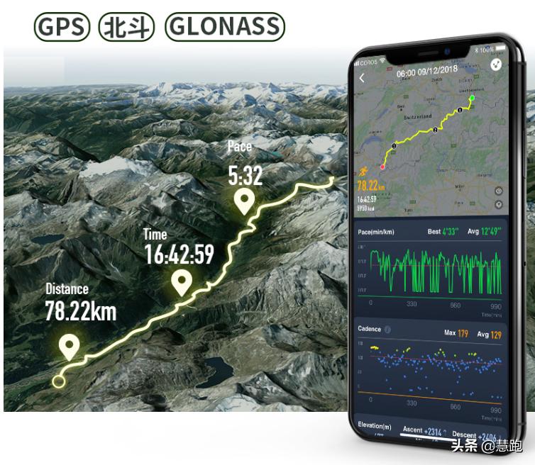 跑步时手机gps信号弱怎么办,跑步北斗卫星定位重要吗