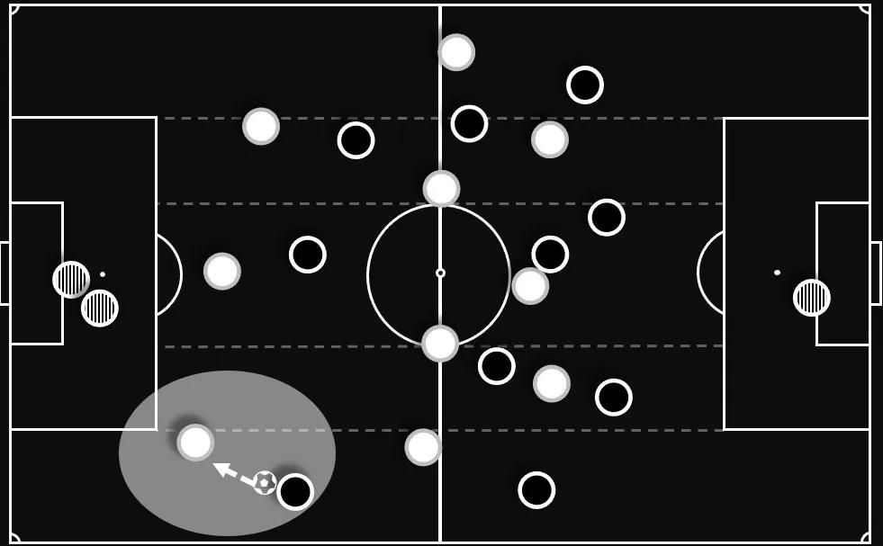 曼联战术深度解析,曼联最新谈的后卫