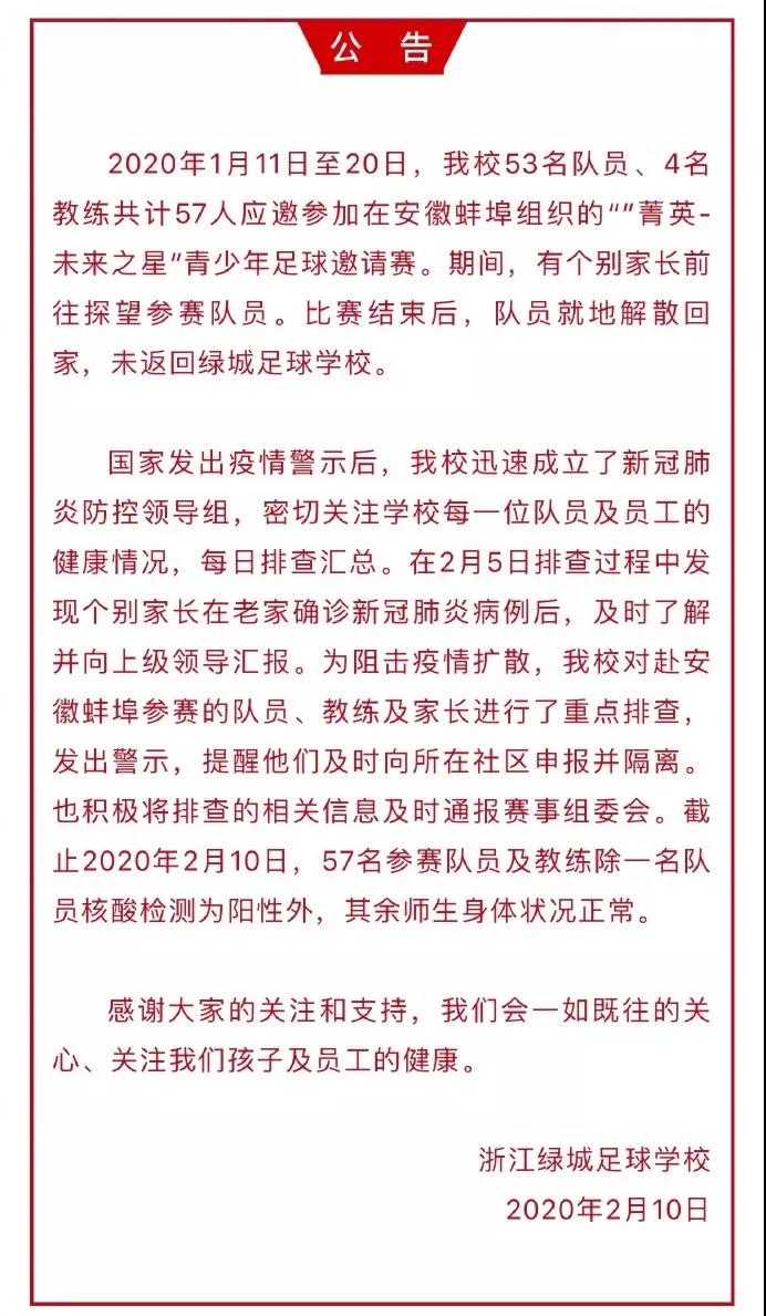 绿城足球最新消息今天,绿城足球事件