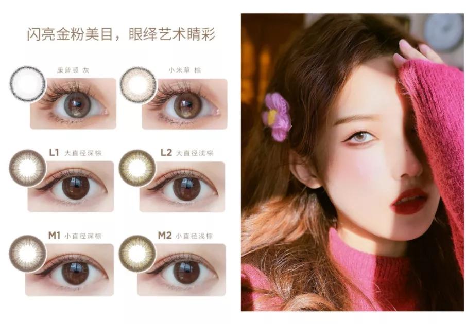 百亿美瞳市场,美瞳行业现状分析