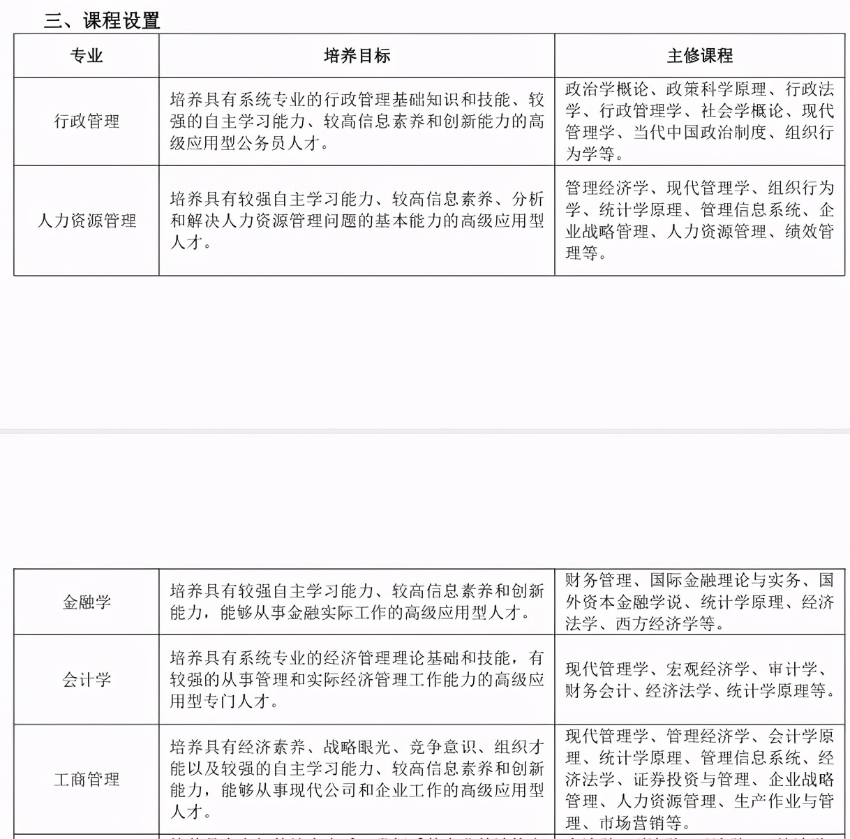 鍏板窞澶у缃戠粶鏁欒偛瀛﹂櫌,鍏板窞澶у缃戠粶鏁欒偛