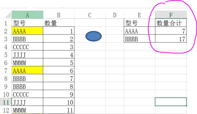 vba基础知识代码大全,vba入门怎么看懂代码