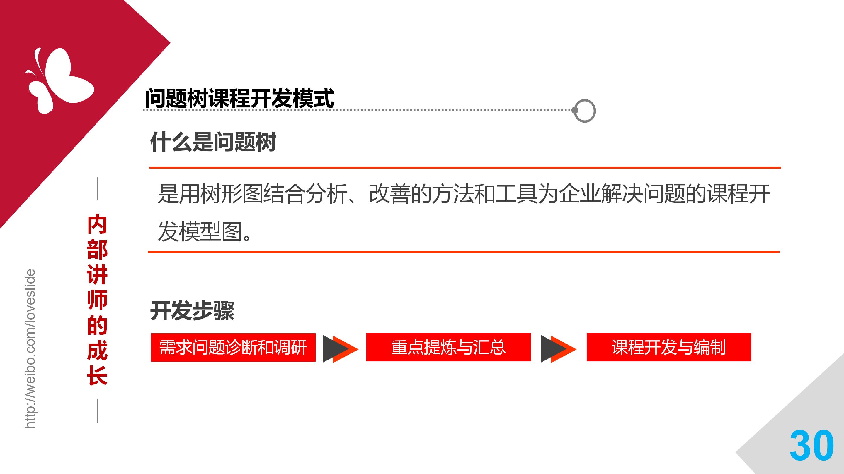 华为培训讲师工资如何,华为培训讲师薪水