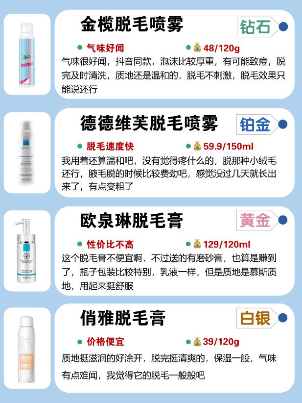 脱毛膏推荐测评红榜,脱毛膏推荐学生