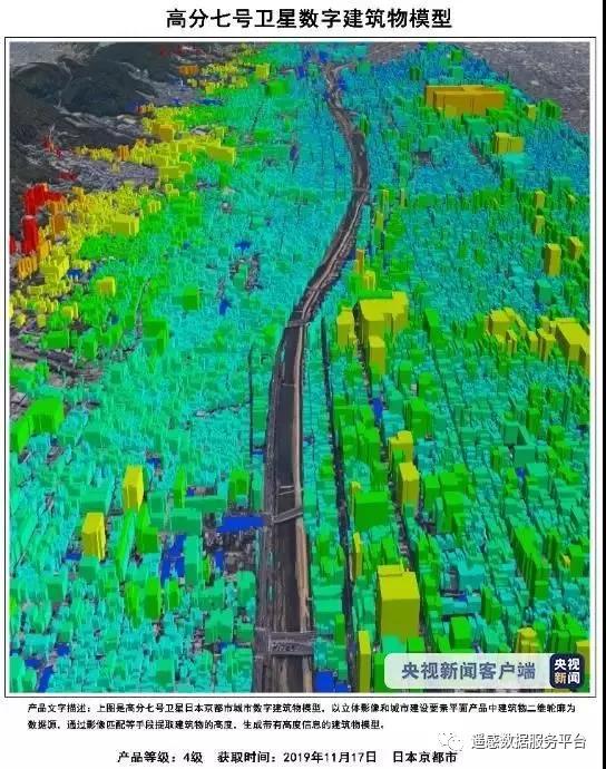 中国高分系列卫星,我国高分系列卫星可以查看吗