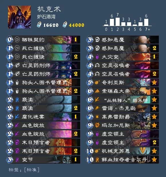 炉石最新狂野卡组排行,最近炉石狂野主流卡组