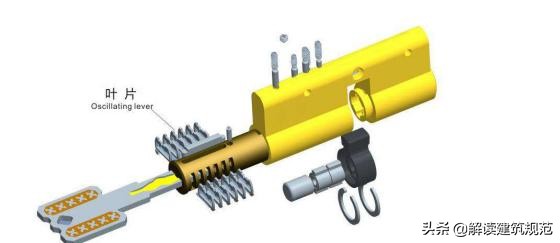 防盗门锁具结构图解,永康防盗门锁具质量