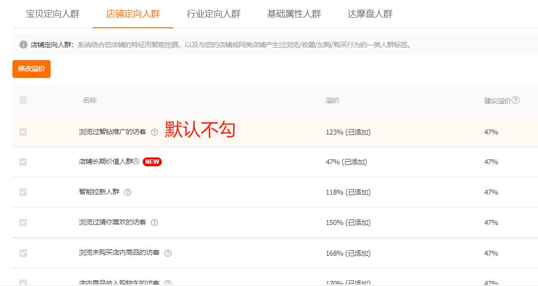 淘宝直通车精选人群有用吗,淘宝直通车智能拉新人群
