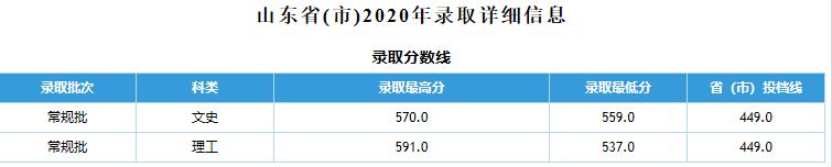 石家庄铁道大学,原铁道部直属院校,值得报考