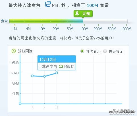 你的网终于有救了？极迅路由-CX2主机游戏优化测试