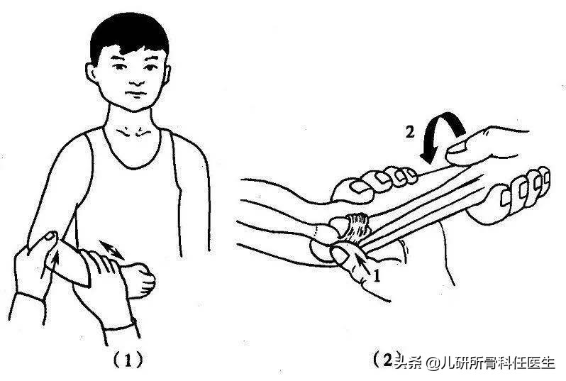 孩子出门玩耍担心牵拉肘？爸爸妈妈看这一篇就够了