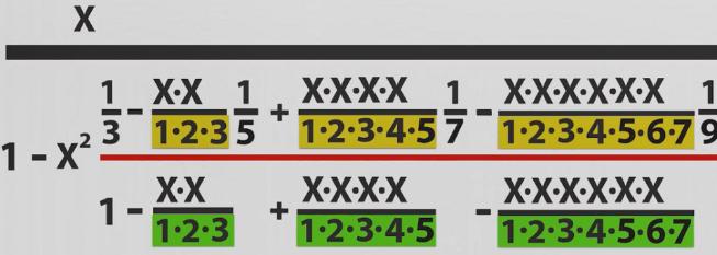 世界上第一个证实的物理事实,最复杂的证明是无理数