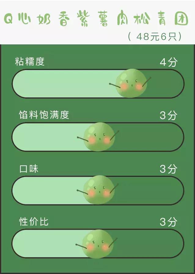 小龙虾酸菜鱼,麻辣小龙虾和酸菜鱼