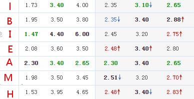 今日澳超竞彩结果,周日澳超预测今日竞彩推荐