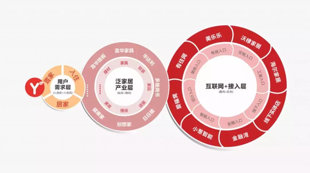 大自然家居德尔菲地板,大自然地板德尔