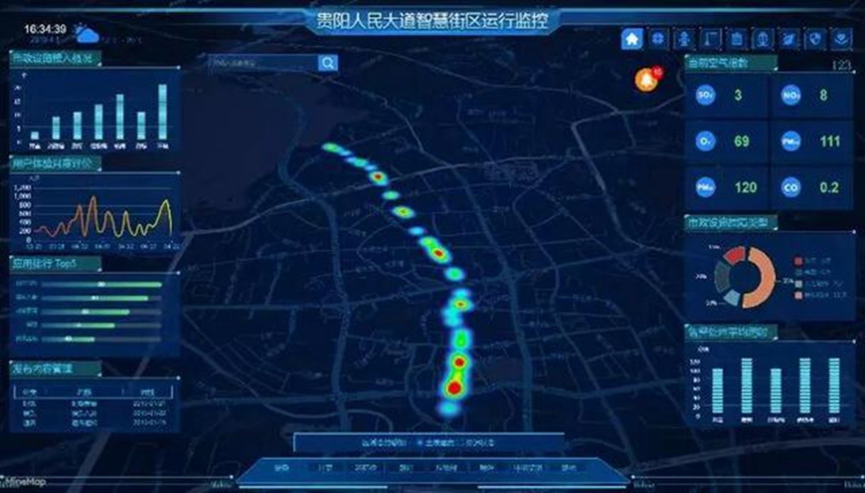 海信为何能取得如此快速的发展,海信最厉害的技术