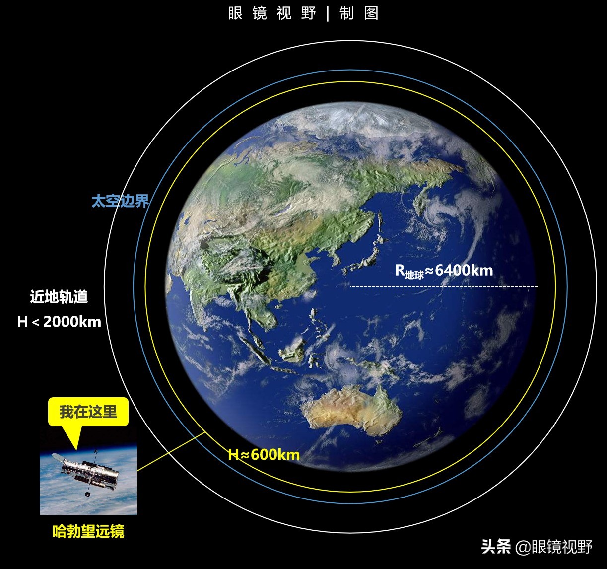 哈勃观测宇宙的未来,哈勃30周年看宇宙