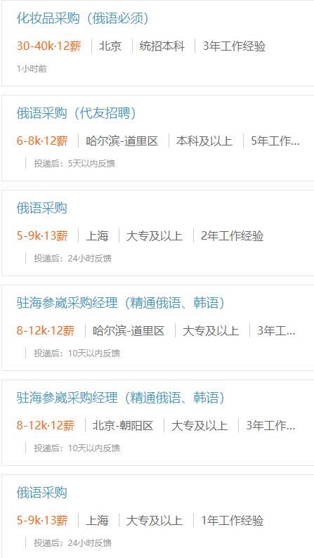 当下热门小语种,热门小语种有哪些