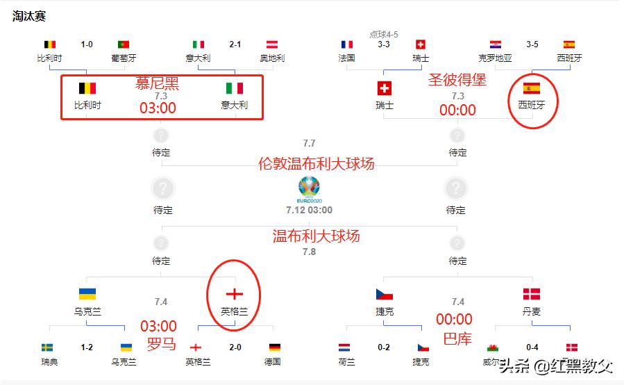 欧洲杯隐藏主线,欧洲杯球赛背后秘密