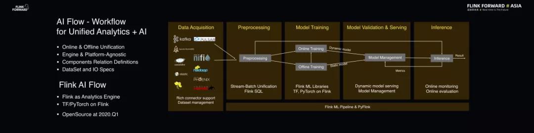 github鍜宖link,githubflink