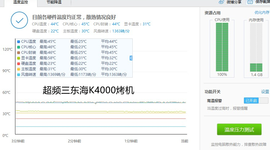 东海k4000,超频三东海r4000对比玄冰400