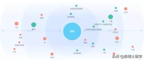 百度搜索里的东西都是真的吗,百度搜索框历史