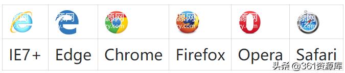 微信小说阅读小程序源码,微信源码哪里找