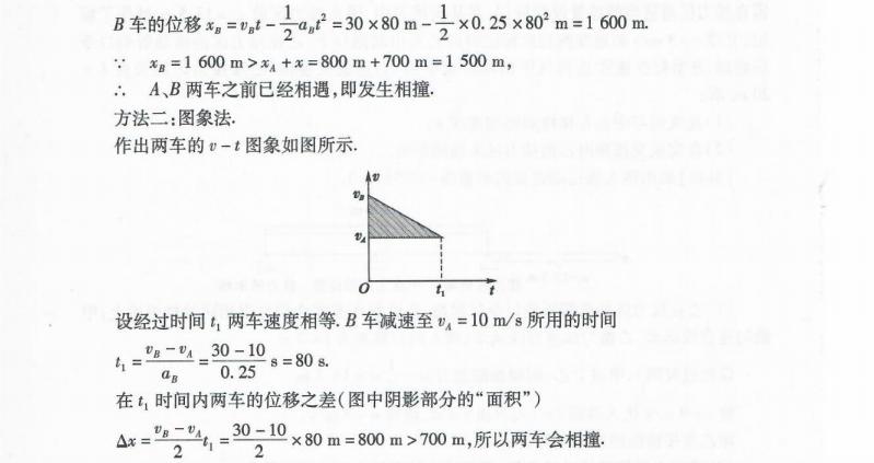 高中物理匀变速直线运动经典题型,高中物理匀变速直线运动题讲解