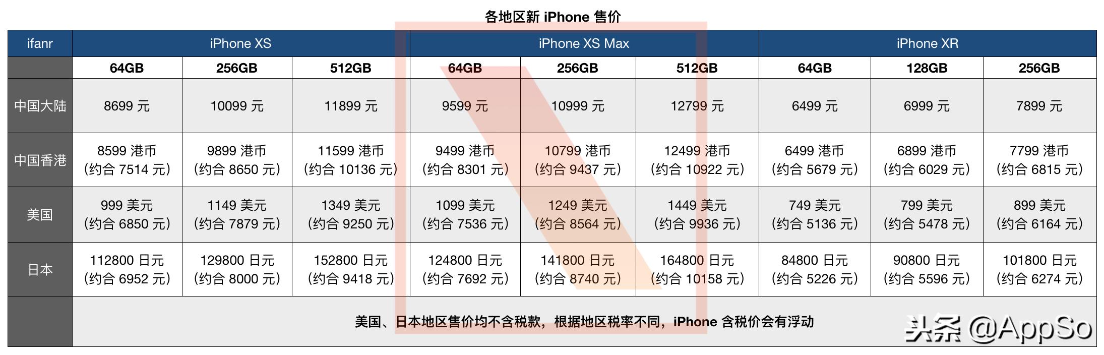 双11要来了隐形车衣怎么买,双11海淘黑五