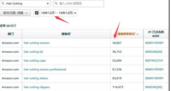 美国人最近都在疯狂购买这玩意，这些卖家要爽了。