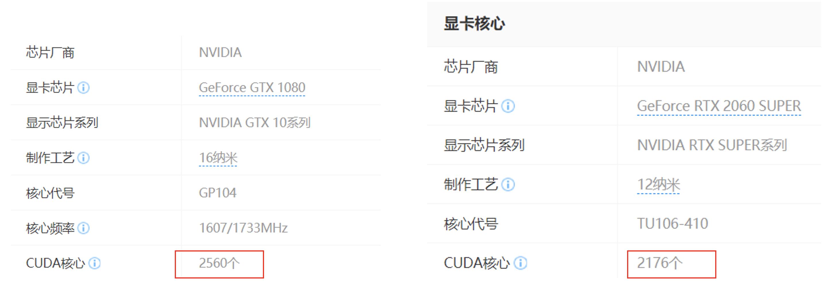 拯救者r9000x2021款值得入手吗,联想拯救者刃7000k2021版本怎么样