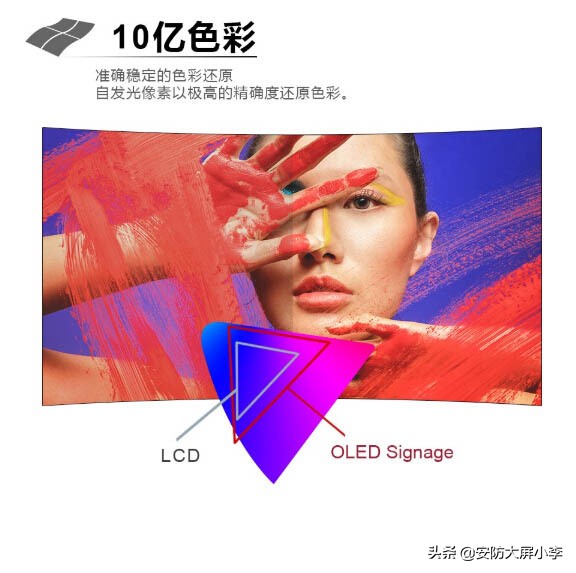 东明县2X18OLED柔性拼接屏哪个好?