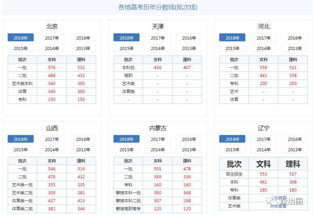 华侨生认定新政策有哪些条件,华侨生享受新政策是什么