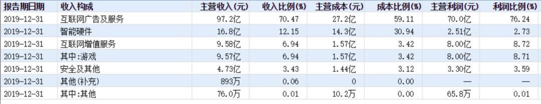 股价腰斩后横盘,股价腰斩后再创新高