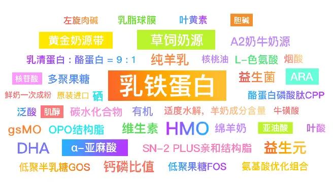 拒绝奶粉店推荐的奶粉怎么说,母婴店应该选哪些种奶粉销量好