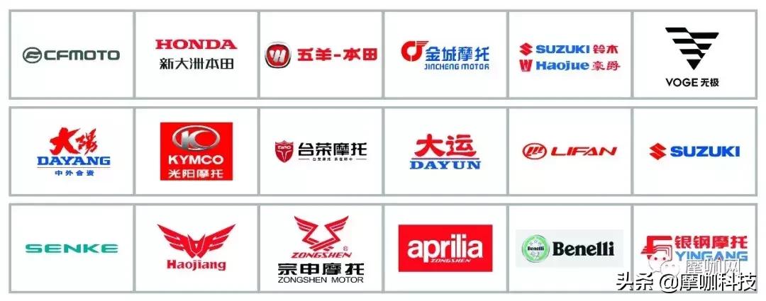 2018国产十大摩托车排行榜,2019电动摩托车十佳车型