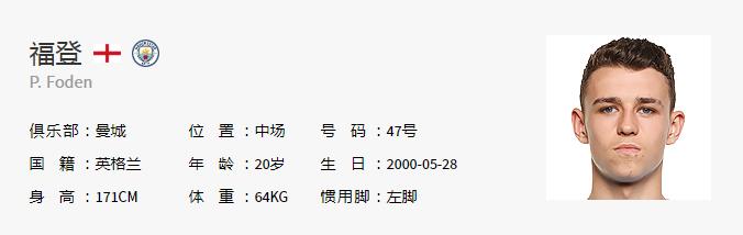 fifa2020妖人名单,fifa世界足坛十大巨星排名