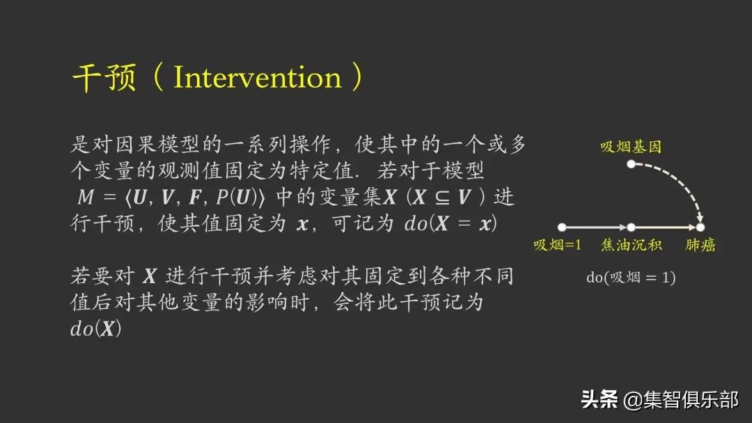 因果阶梯与Do-演算：怎样完美地证明吸烟致癌？