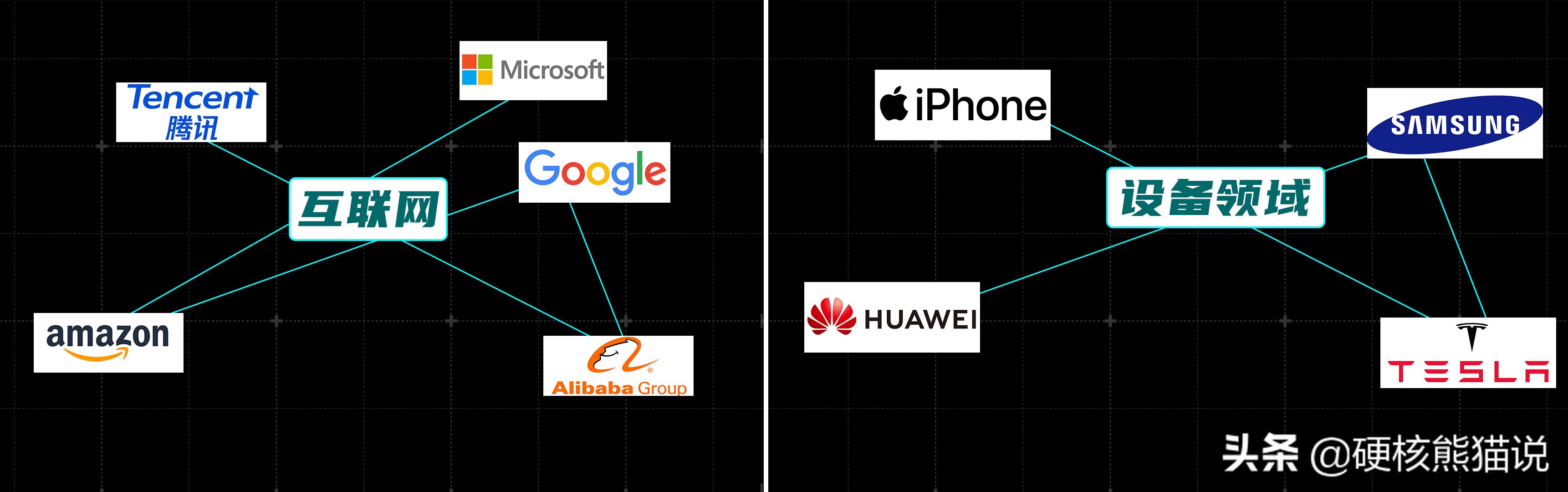 6g专利中国与美国之争,中美6g核心专利对比
